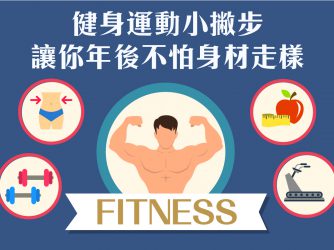 該怎麼用英文聊健身？教你說運動相關英文！
